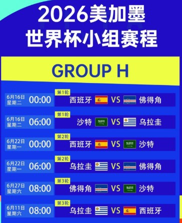 比分示例
